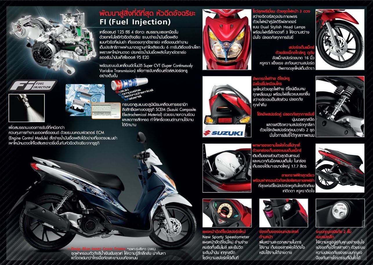 Update Harga Harga Suzuki Hayate 125