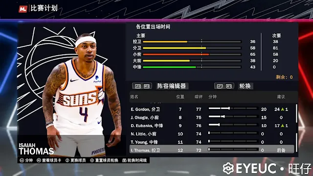 NBA 2K24 Isaiah Thomas Phoenix Suns Portrait