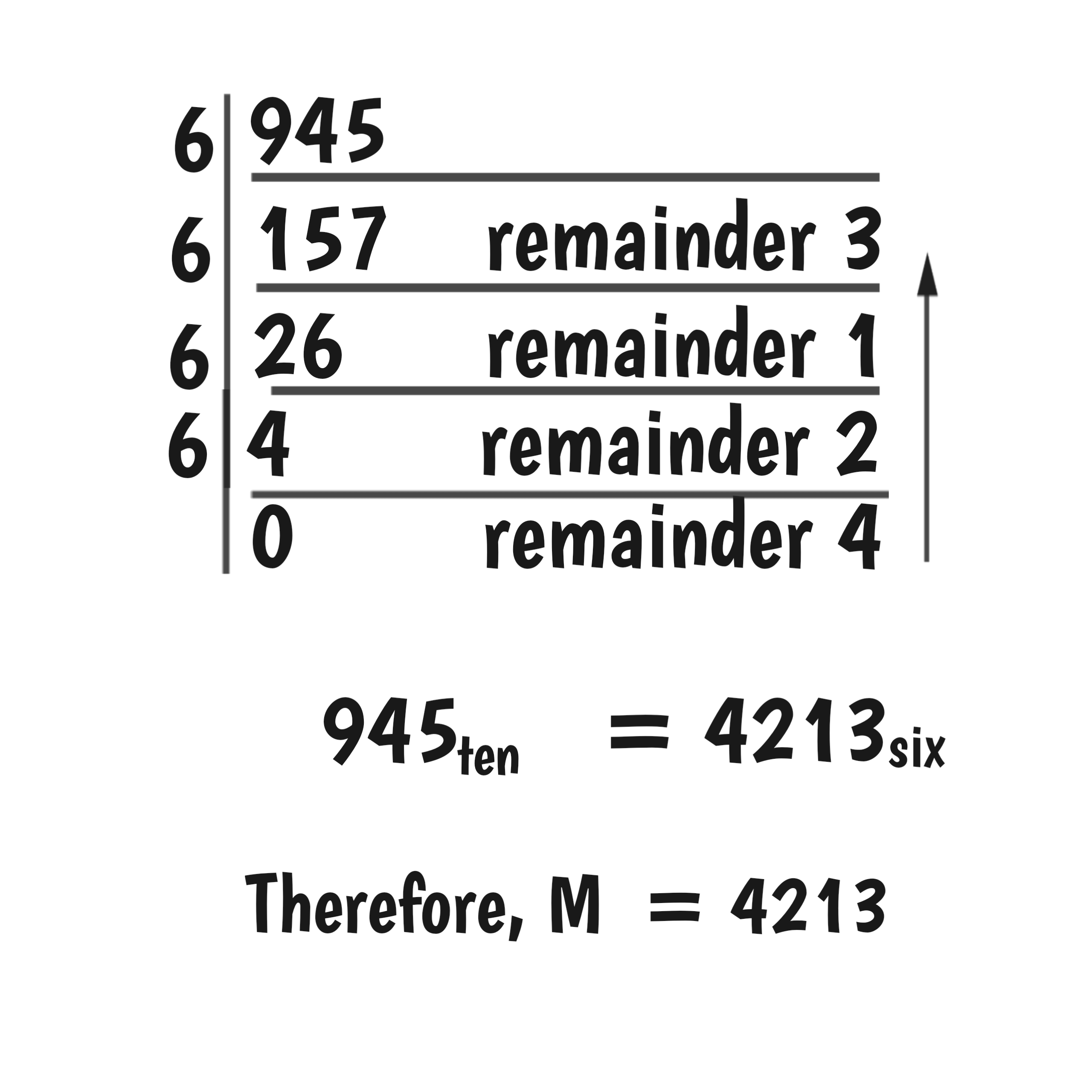 Conversion to the required base...Number Bases