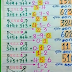 Thai Lottery Best Vip Number For 16-09-2018