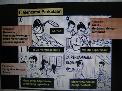 BAHASA MALAYSIA TAHUN 5: PADUAN MENJAWAB KERTAS DUA BAHAGIAN A