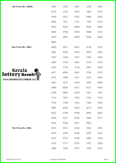 Off. Kerala Lottery Result; 19.05.2023 Nirmal Lottery Results Today "NR-329"