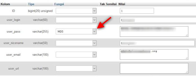 Cara Mengganti Password Blog WordPress di phpMyAdmin