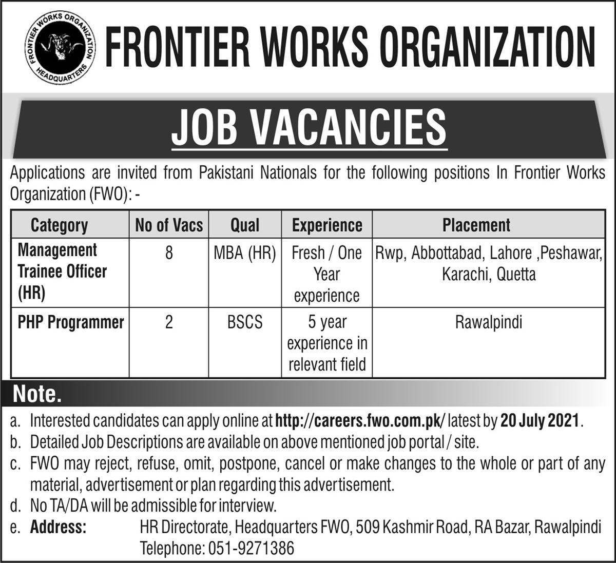 Frontier Works Organization (FWO) Jobs 2021