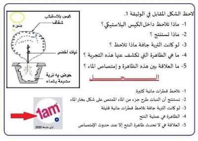 اختبارات الفصل الثاني في مادة العلوم الطبيعية للسنة الاولى  متوسط 2021