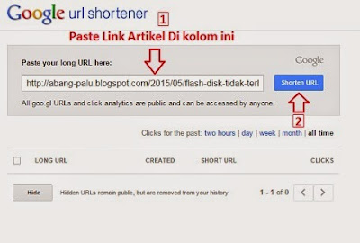 shortlink