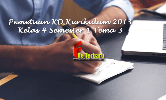 Pemetaan KD Kurikulum 2013 Kelas 4 Semester 1 Tema 3