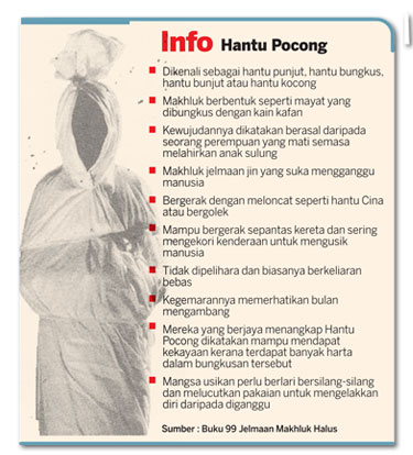 [pocong.jpg]