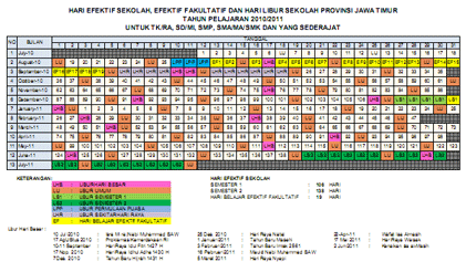 Kalender Pendidikan Jatim 2010/2011
