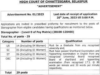 Chhattisgarh High Court Stenographer Job Opportunities