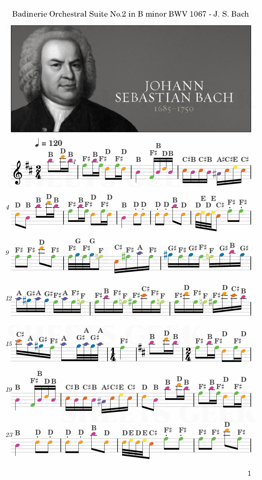 Badinerie Orchestral Suite No.2 in B minor BWV 1067 - J. S. Bach Easy Sheets Music Free for piano, keyboard, flute, violin, sax, celllo 1