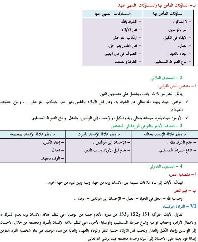 تحضير النص القرائي من سورة الأنعام للأولى إعدادي