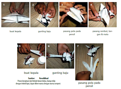 Membuat Kerajinan  Dari  Limbah  Kertas Belajar Prakarya