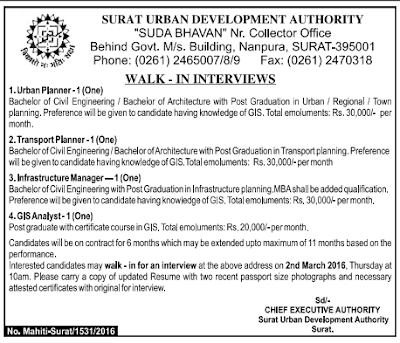 Surat Urban Development Authority