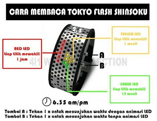 jam tangan online