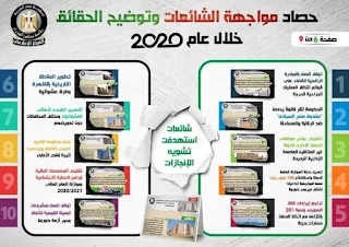 بالإنفوجراف... حصاد مواجهة الشائعات وتوضيح الحقائق خلال عام 2020