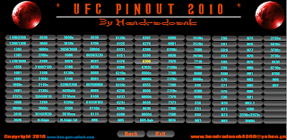 UFC Pinout 2010