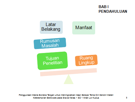 Apa saja faktor yang mempengaruhi kurang efektifnya lingkungan kerja Rumusan Masalah Ppt