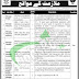 Frontier Works Organization FWO  Jobs 2023 || Latest Career Opportunities ||