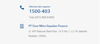 call center sms finance