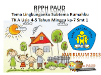 RPPH K-3 PAUD TK A MINGGU KE 7 SMT 1 Tema Lingkunganku/Rumahku