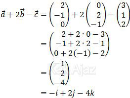 Penjumlahan dan pengurangan vektor, a + 2b - c
