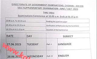 SSLC SUPPLEMENTARY EXAMINATION JUNE/JULY-2023 - TIME TABLE