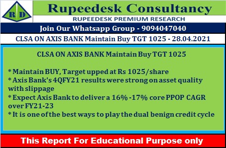 CLSA ON AXIS BANK Maintain Buy TGT 1025