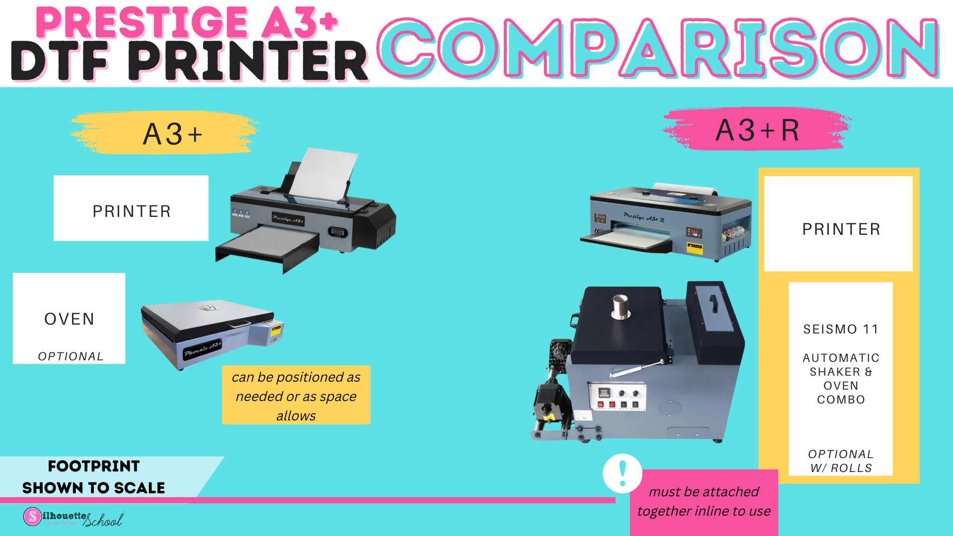 Best DTF Printer For Small Business: DTF Printer Comparison Chart -  Silhouette School