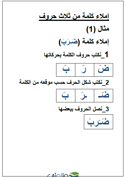 طريقة تعليم الاملاء في اللغة العربية للصف الاول