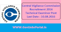 Central Vigilance Commission Recruitment 2016 