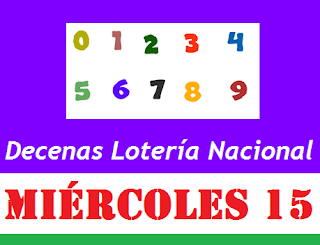 decenas-loteria-nacional-panama-miercoles-15-de-agosto-2018