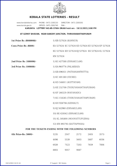 kr-576-live-karunya-lottery-result-today-kerala-lotteries-results-19-11-2022-keralalotteryresults.in_page-0001