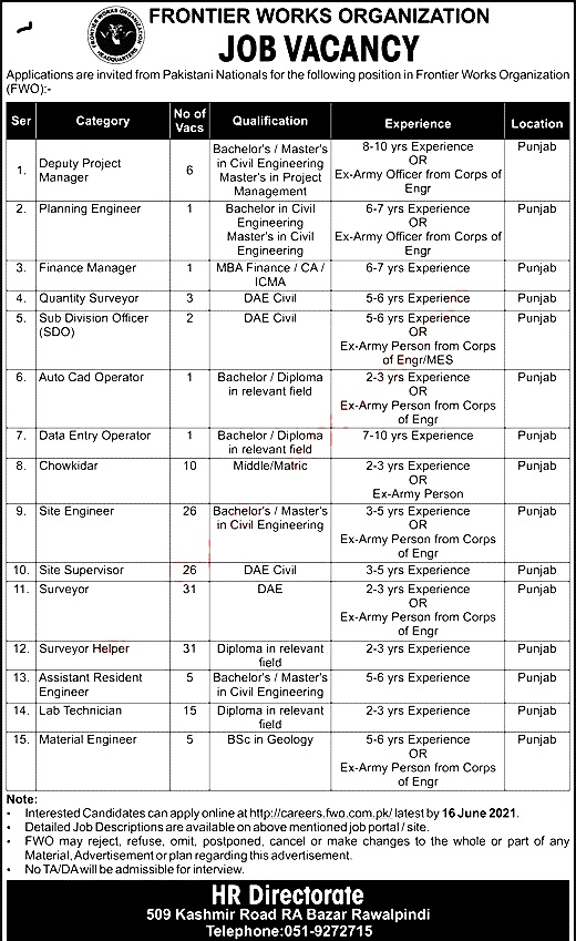 Latest Jobs in Frontier Works  Organization FWO 2021 - Apply online