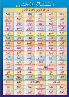 Nama Allah 99 Asmaul  Husna  Teks Arab Latin dan  Artinya  