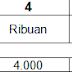 Sifat-SIfat Operasi Hitung Kelas 4 SD