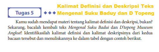 Kalimat Definisi Kalimat Deskripsi : Bahasa Indonesia SMA Kelas X Semester 1 - Kalimat ... : Kamu juga dapat membaca artikel yang pernah aku buat tentang: