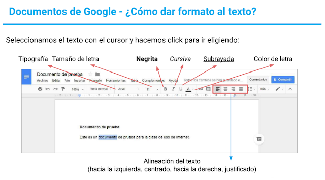 dar formato a texto desde documentos de Google