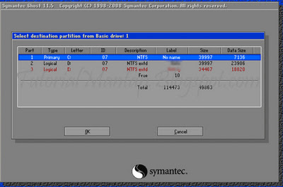 Tutorial Mantap Kloning Hardisk Via USB Dengan Symantec Ghost 11.5