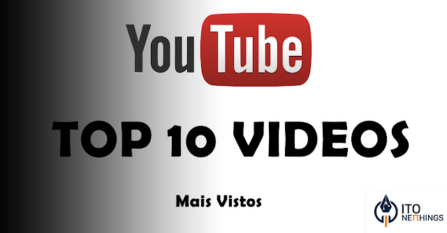 Vídeos mais Populares do YouTube em 2018