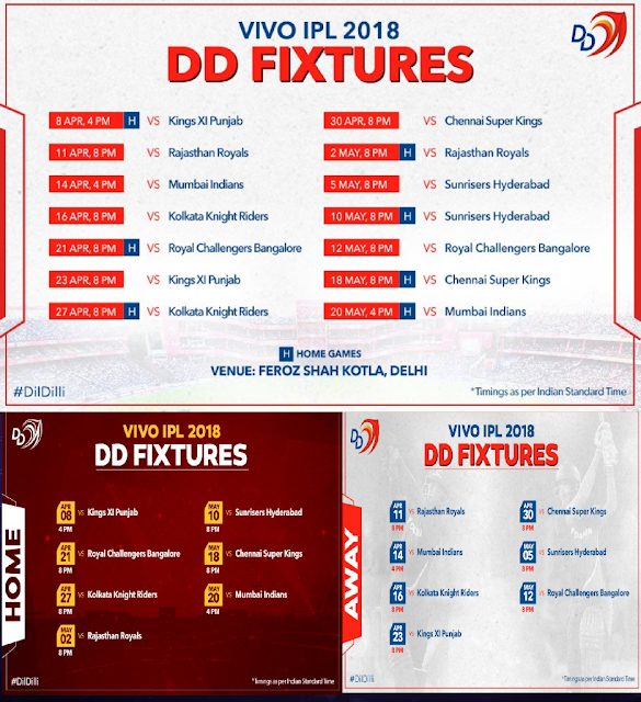 IPL schedule 2018