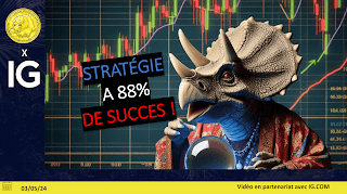 Trading CAC40 (+0.88%): stratégie à 88% de succès?