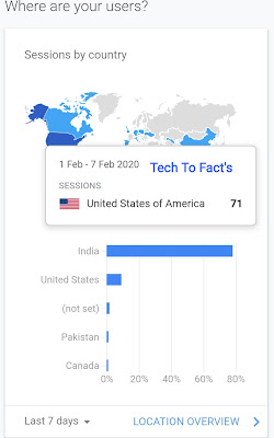 What is Google analytics?