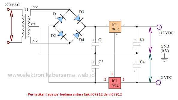 Rangkaian Power Supply Simetris +12V dan -12V 500 mA 