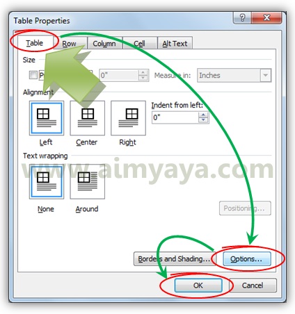 Jarak teks dengan border tabel sanggup kuat signifikan pada ukuran tabel Cara Mengatur Jarak Antara Teks Dengan Border Tabel Ms Word 2010