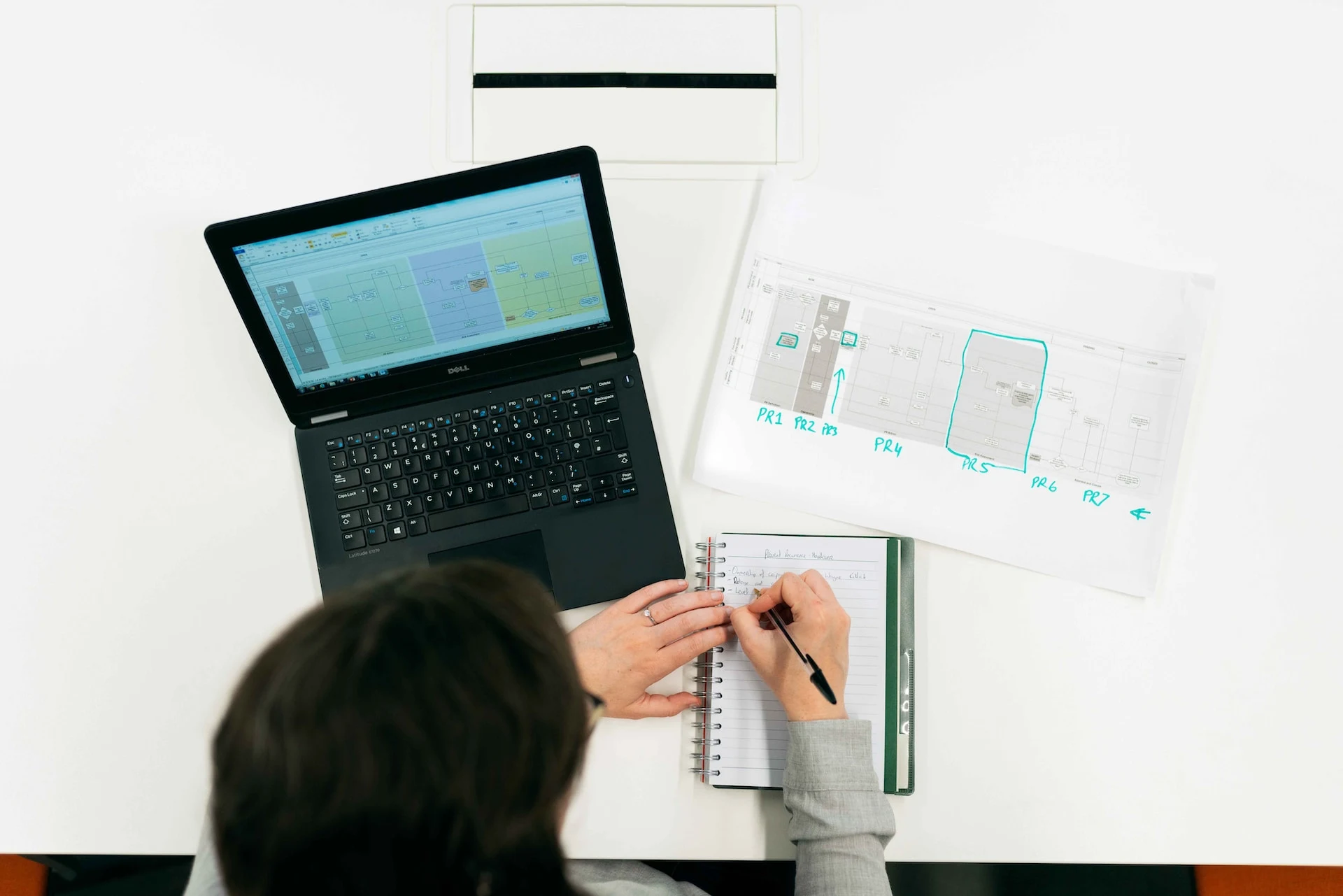 Component testing: What is it? How does it works?