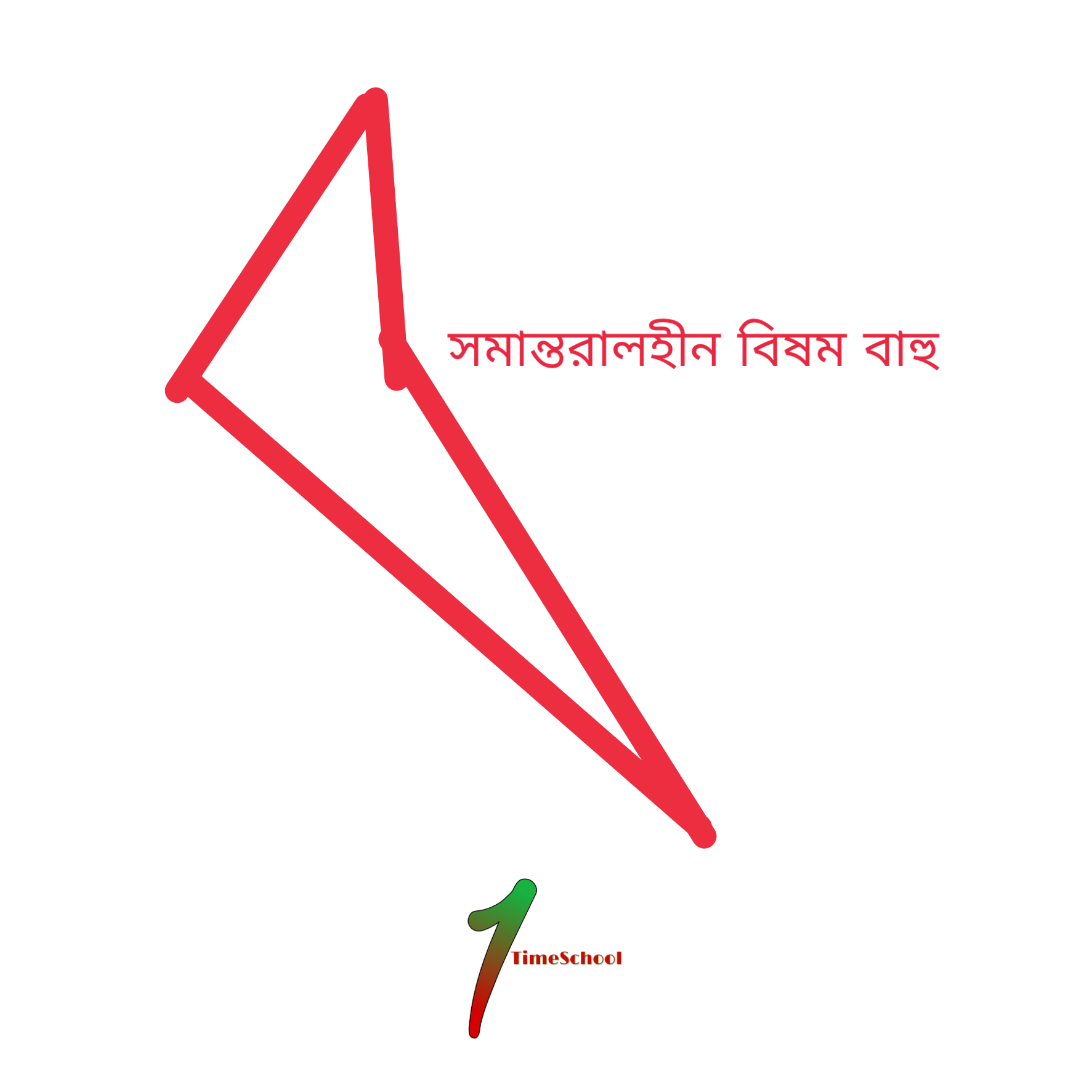 আয়ত,বর্গ,সামান্তরিক,রম্বস,চতুর্ভুজের সূত্রাবলী, সমান্তরালহীন বিষমবাহু