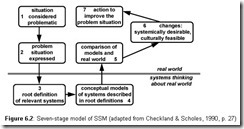 Developing Web Information Systems-0039