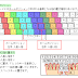 √ダウンロード パソコン ホームポジション 232594-パソコン ホームポジション 練習 アプリ