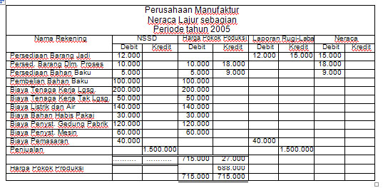 Welcome To Catatan Lisan: Januari 2011